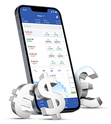 How to trade forex with Gifx Prime — mobile trading app